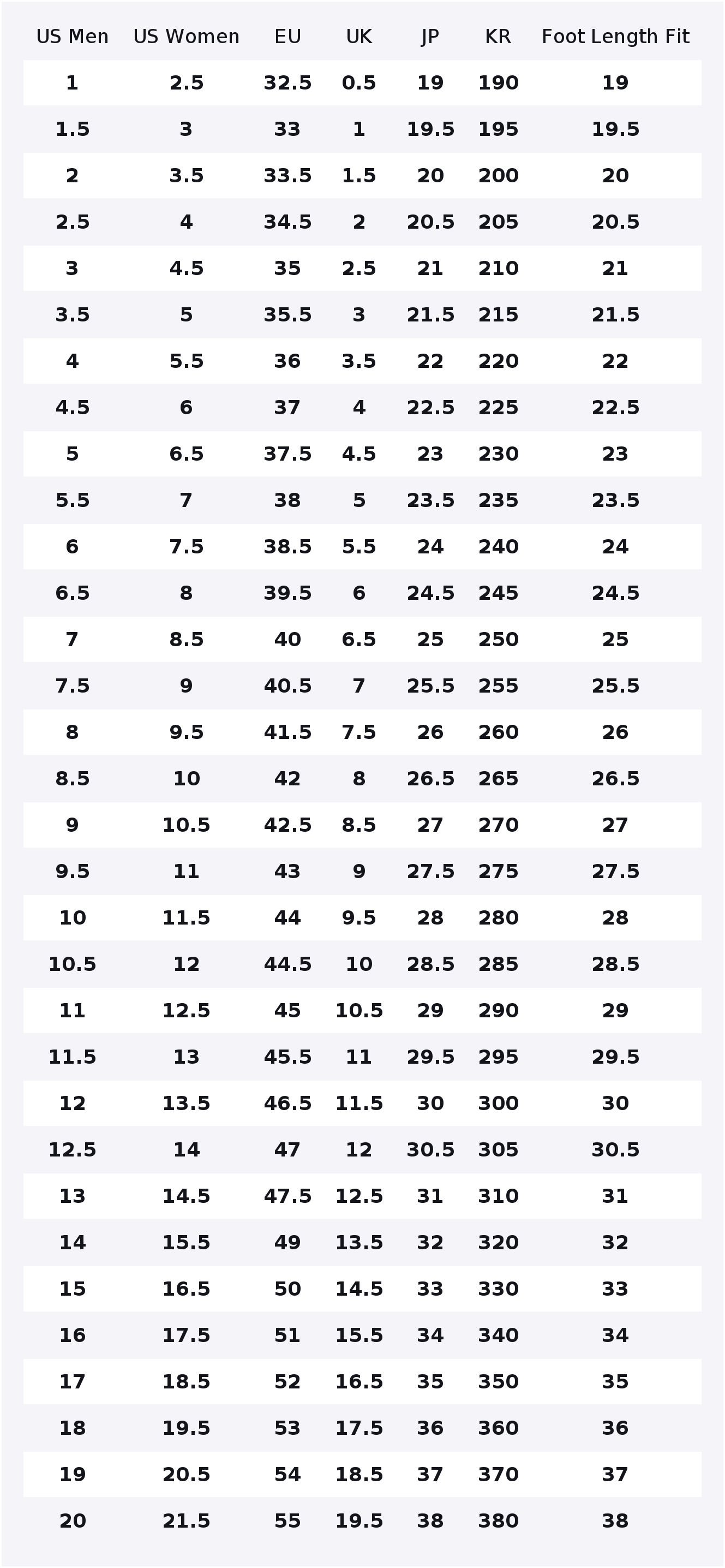 New Balance NB 9060 Running Sh - огляд і ціна New Balance Shoes 9060